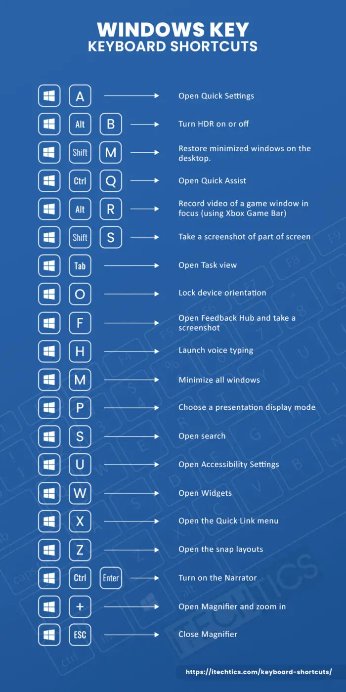 The Ultimate Guide to Zoom Exit Shortcut for Windows Users