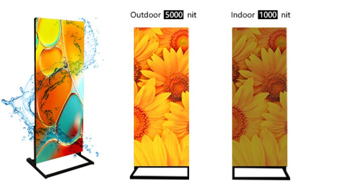 How Bright is 3000 Nits? Exploring Display Brightness for Various Environments