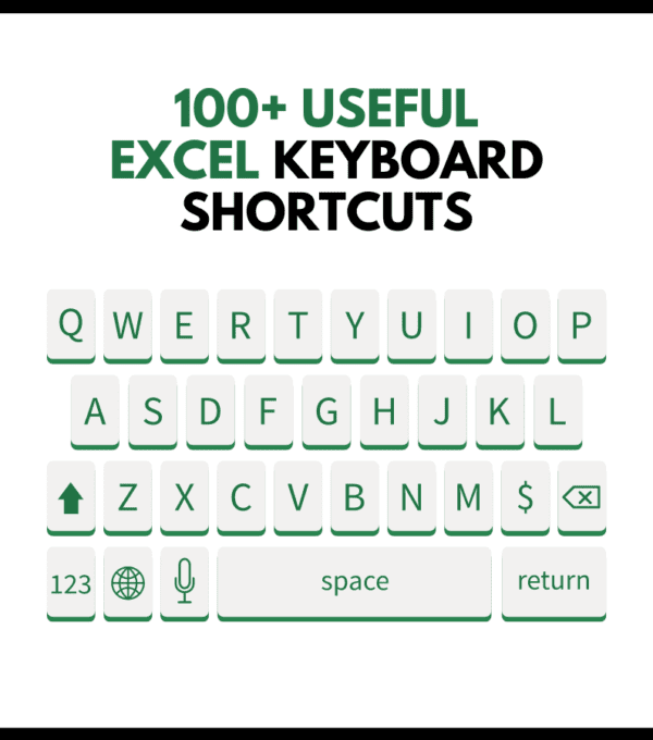 Essential i3 Shortcuts to Boost Your Productivity