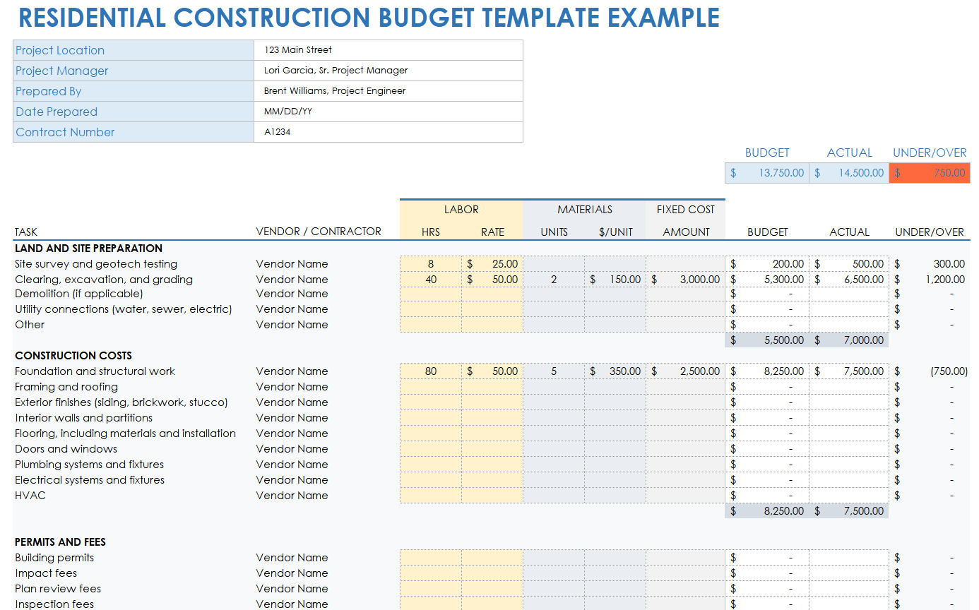 Google Sheets Construction Budget Template with Logo: Free Download