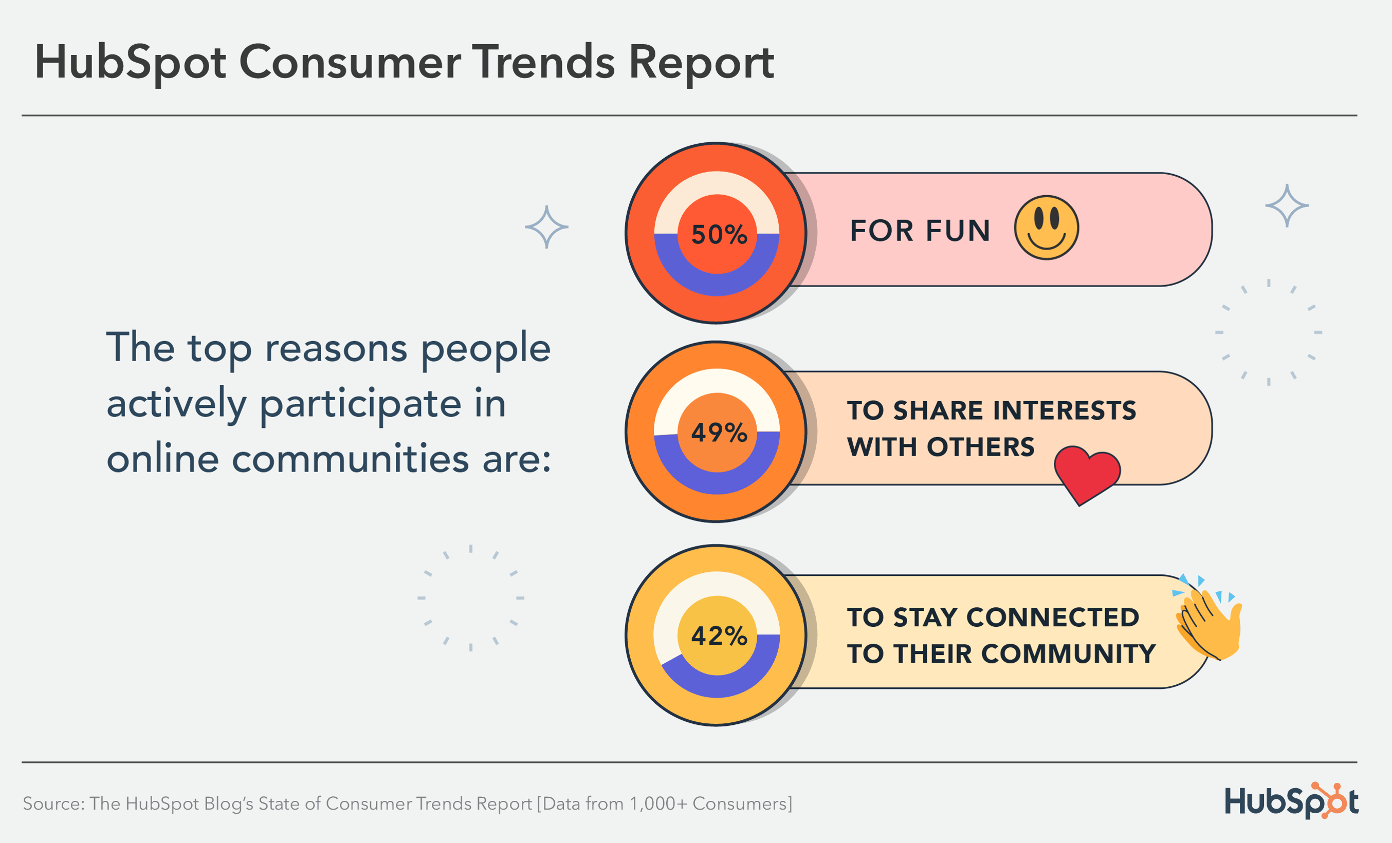 What Does YWNBTA Mean? Exploring Its Use in Online Communities