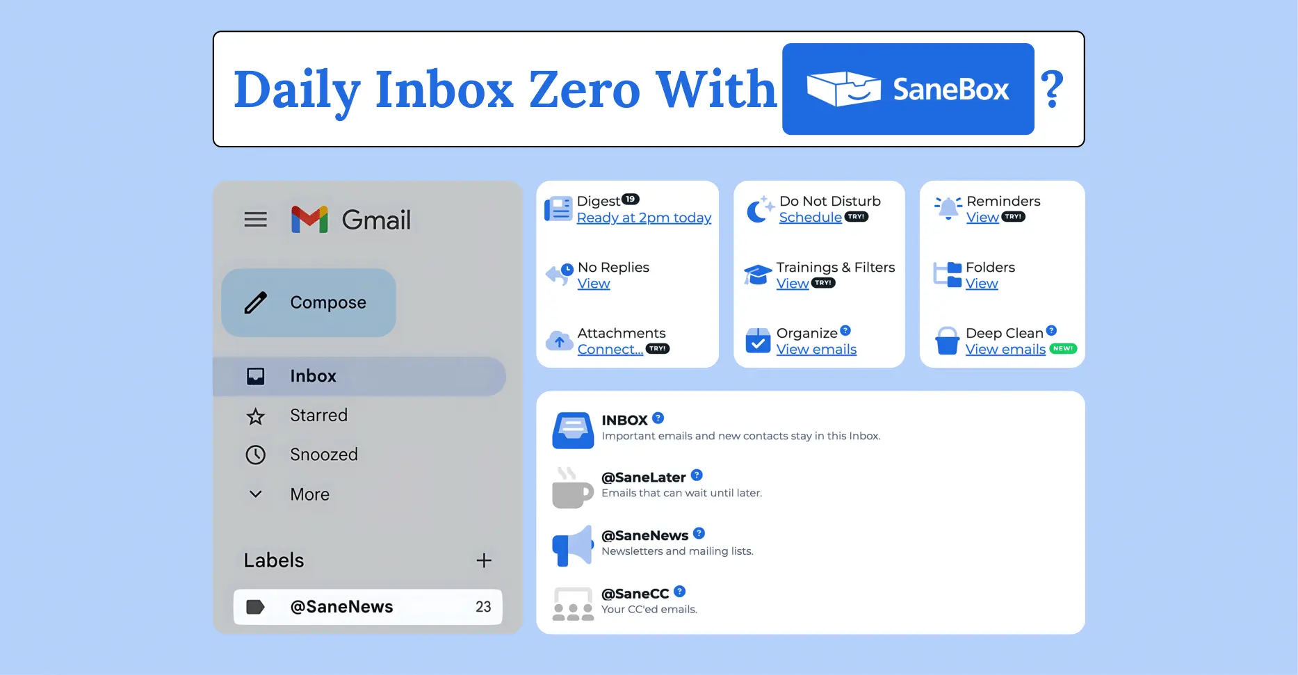 SaneBox Review: Features, Pricing, and User Insights