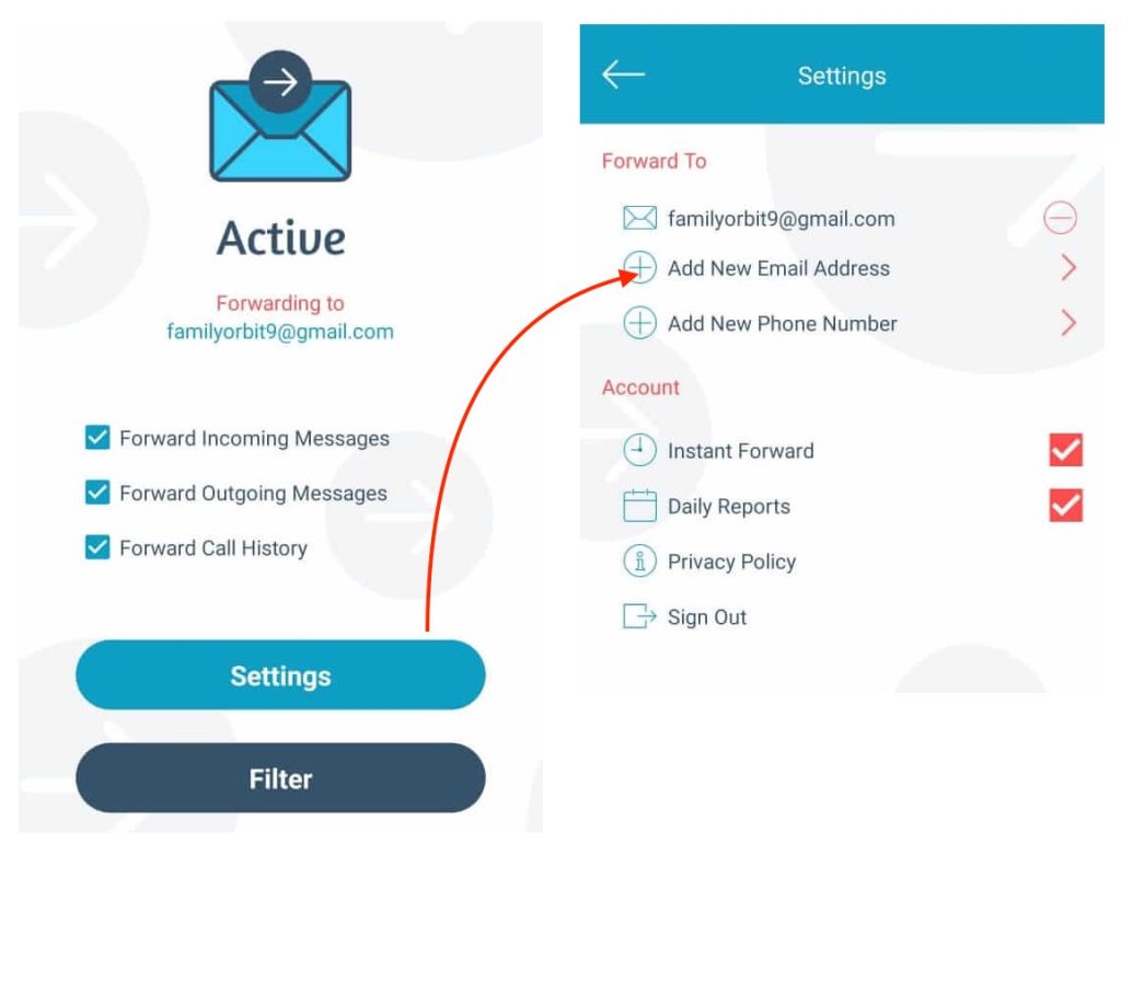 Want to Redirect SMS to Email? Heres What You Need to Know