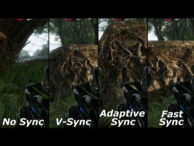 Tearing Troubles? Adaptive vs. Fast VSync Differences