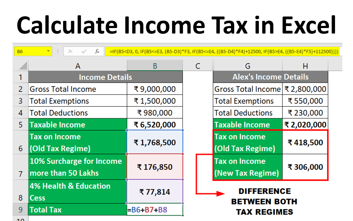 Need a Federal Income Tax Calculator Excel Template? Heres the Best One to Try