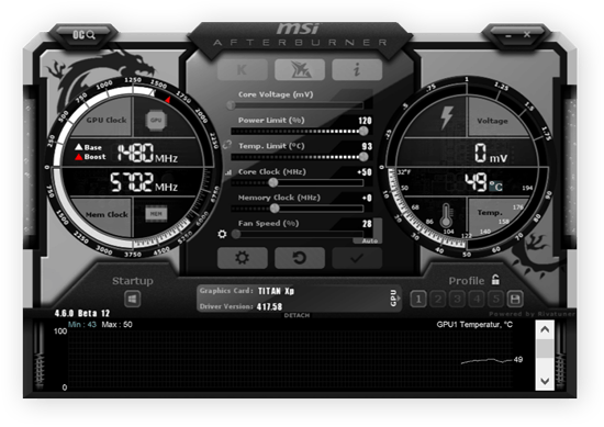 How to Overclock Your GPU Core Clock for More Performance