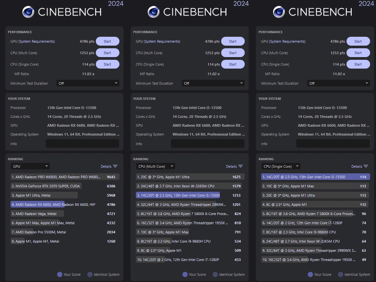 Understanding Cinebench Scores for Your GPU: What Do They Mean?