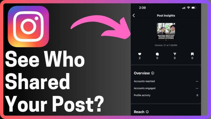 Find Out Who Shared Your Instagram Posts: A Complete Guide