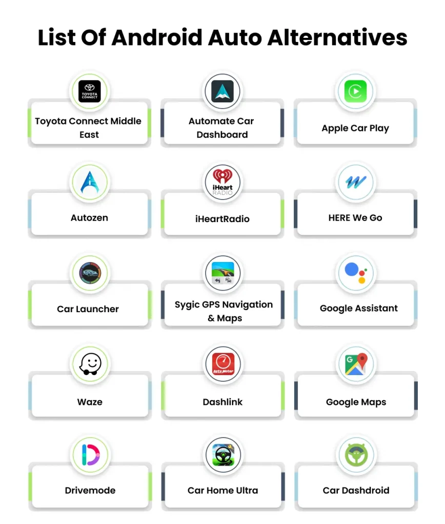 CarPlay Alternative for Android Users: Simple and Effective