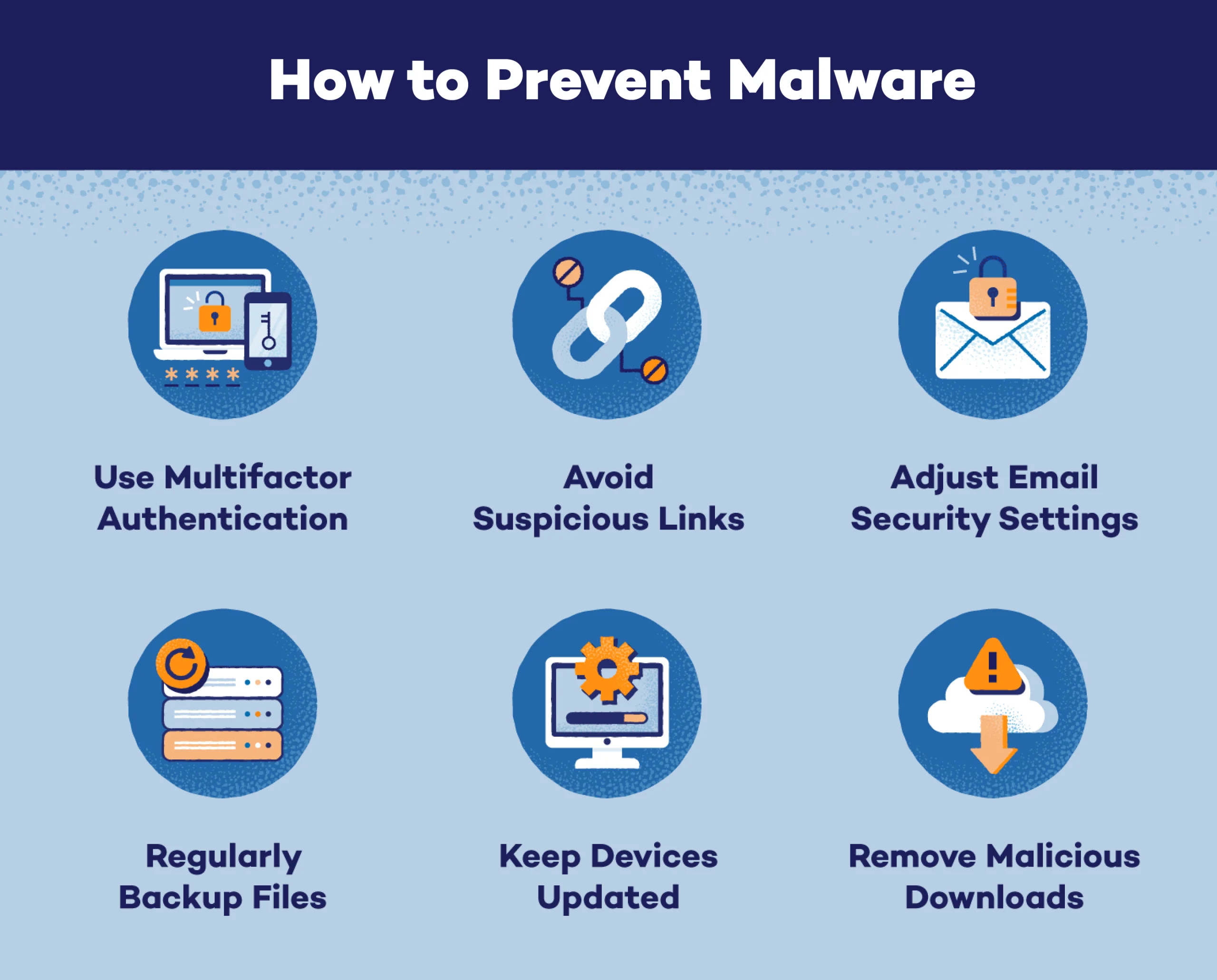 Easy Guide: How to Prevent Kernel Virus Attacks