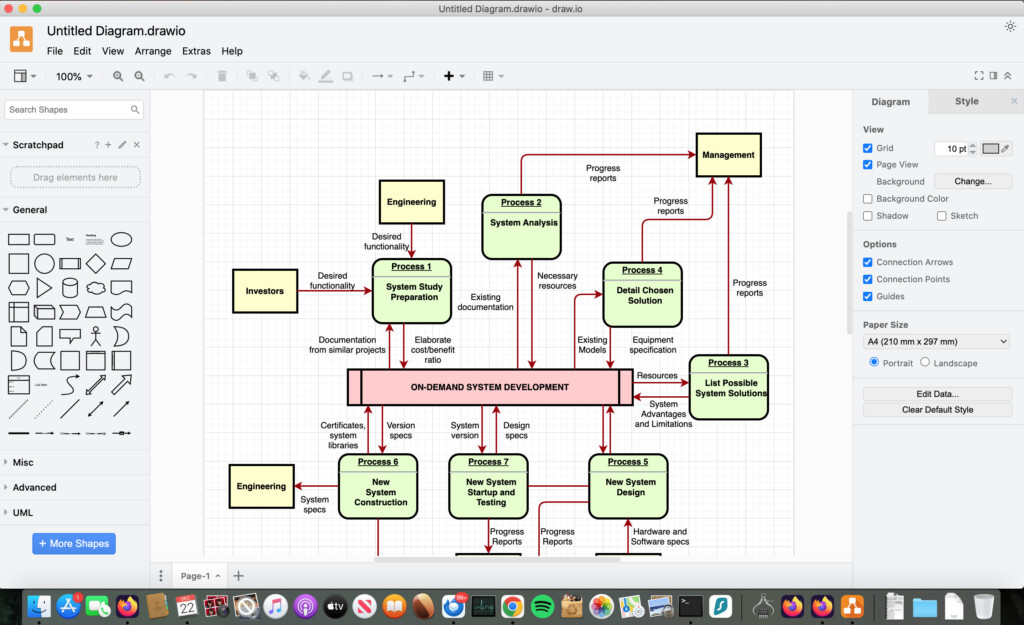 Looking for Opensource Visio? Check Out These Awesome Tools