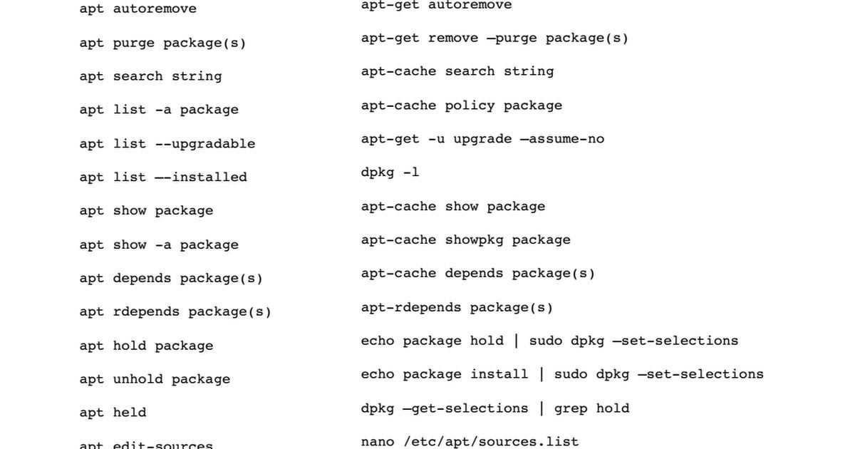 Apt get cheat sheet for beginners (easy guide and commands)