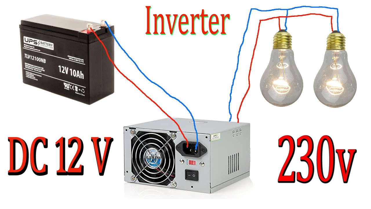 How to use a 300 watt power inverter (easy steps for anyone)